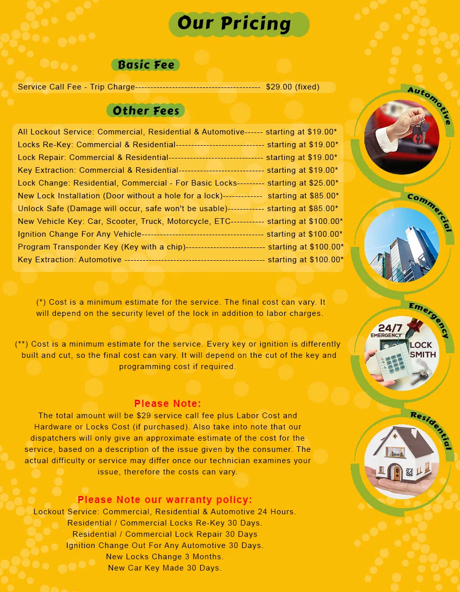 Master Lock Key Store Atlanta, GA 404-479-7530